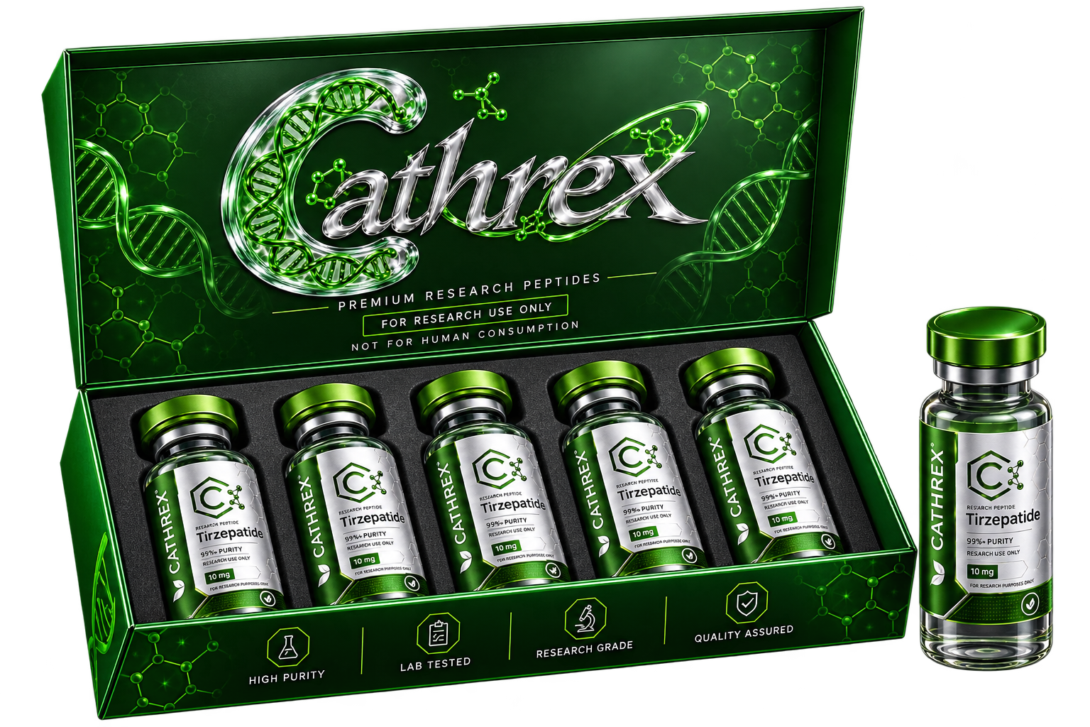 Cathrex Labs peptide sample box with 5 vials
