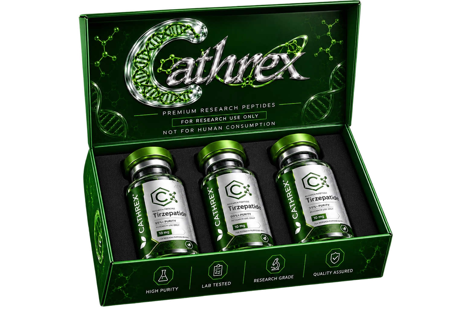 Cathrex Labs travel case packaging